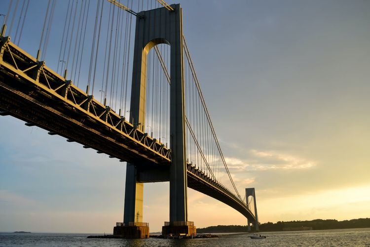 Bagaimana Aturan Membangun Jembatan?  